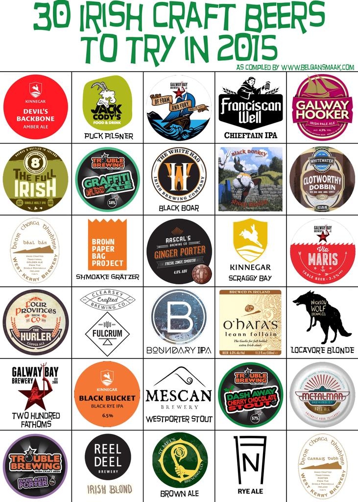 Irish Beers 2015 Irish Beer Bingo